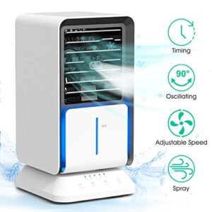 Lee Lasopiniones De Aire Acondicionado Portatil Mini Hielo. Elige Con Criterio