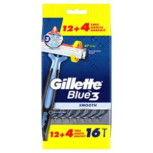 Comparativas Cuchillas De Afeitar Desechable Gillette Si Quieres Comprar Con Garantía