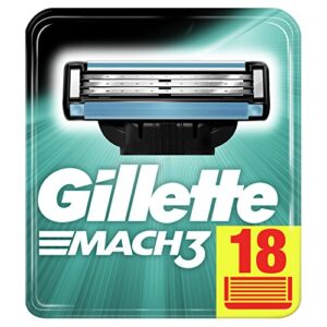 Comparativas Cuchillas De Afeitar Gillette Mach 3 Si Quieres Comprar Con Garantía