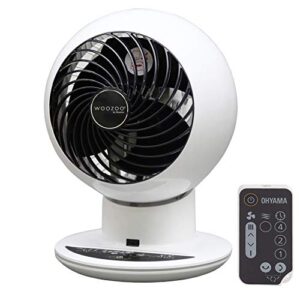 Comparativas Ventiladores Silenciosos Y Potentes Si Quieres Comprar Con Garantía
