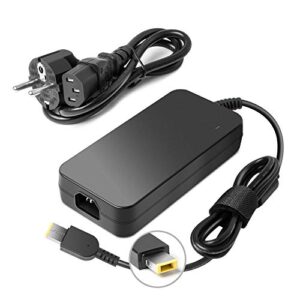 Laptop Lenovo Gaming Valoraciones Reales De Otros Usuarios Y Actualizadas