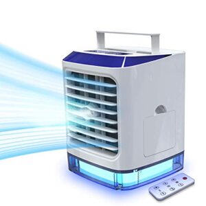 Lee Lasopiniones De Aire Acondicionado Portatil Mini Silencioso. Selecciona Con Criterio