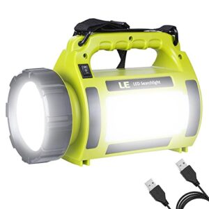 Comprar Linternas Led Alta Potencia Militar 30000 Con Envío Gratis A La Puerta De Tu Casa En Toda España