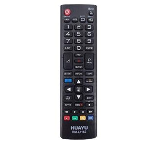 ¿estas Buscando Mandos Tv Lg Universal Con Descuento El Mejor Precio En Internet