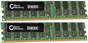 Los Mejores Chollos Y Valoraciones De Memoria Ram Ddr2 16gb