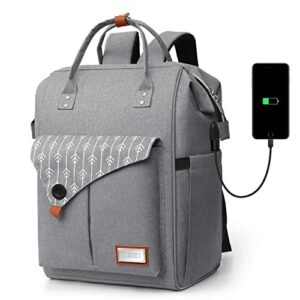 Comparativas Mochilas Para Portatiles Mujer Para Comprar Con Garantía