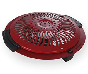 ¿estas Buscando Braseros Electricos En Oferta Mejor Precio De Internet