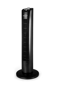 Descuentos Y Valoraciones De Ventiladores De Torre Orbegozo