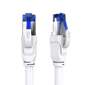 Comprar Cables Ethernet Cat 8 Con Envío Gratuito A Domicilio En Toda España