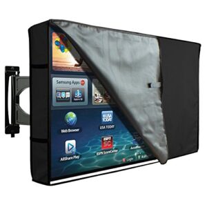 Protectores De Pantalla De Tv Opiniones Verificadas Y Actualizadas