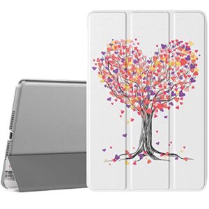 Comprar Ipad Mini 5 Funda Transparente Con Envío Gratuito A La Puerta De Tu Casa En Toda España