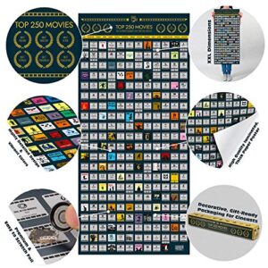 Ofertas Y Valoraciones De Home Cinema 7.1 4k