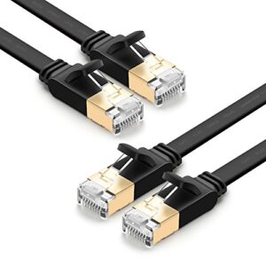 Los Mejores Chollos Y Valoraciones De Cables Ethernet 1m