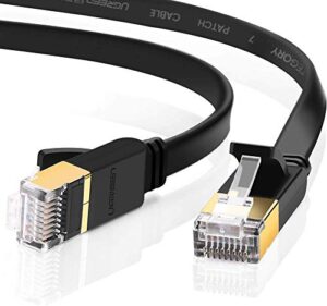 Lee Lasopiniones De Cables Ethernet Cat 7. Elige Con Sabiduría